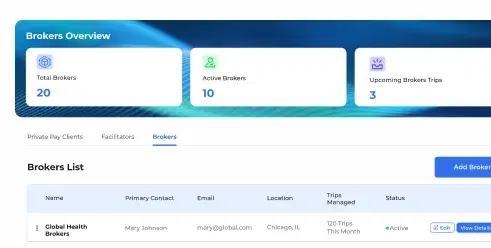 Seamless Broker Integration