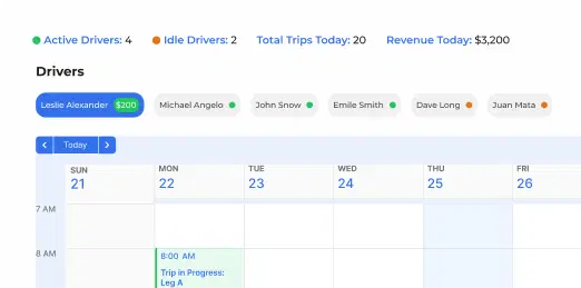 Real-Time Dispatching